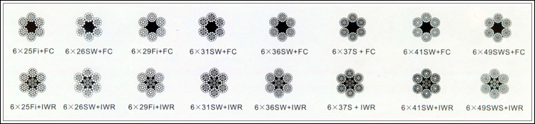 鋼絲繩6*29Fi、6*25Fi、6*26SW、6*31SW、6*36SW、6*37S