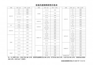 鋼絲繩價格-生產(chǎn)廠家價格表