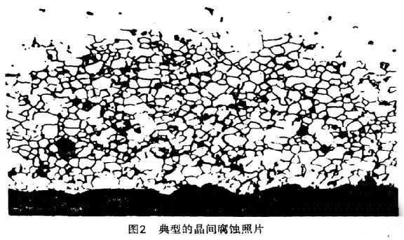 ?金屬腐蝕的具體分類有哪些？造成金屬腐蝕的因素是什么？