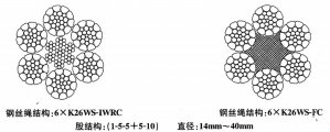 6*K26WS+IWRC、6*K26WS+IWRC（14-40mm）