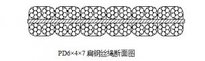 平衡用扁鋼絲繩結(jié)構(gòu)和規(guī)格PD6×4×7