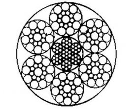 線(xiàn)接觸鋼絲繩的特點(diǎn)
