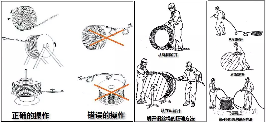 旋挖鉆機(jī)培訓(xùn) - 就業(yè)