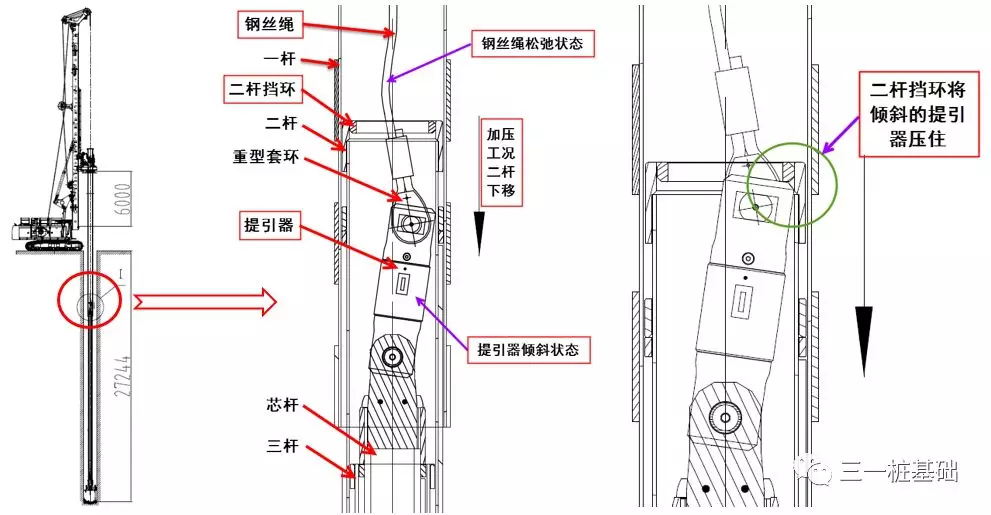 旋挖鉆機(jī)培訓(xùn) - 就業(yè)