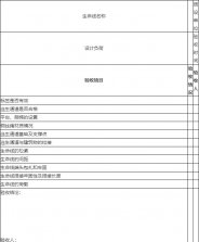 高空作業(yè)生命線搭設(shè)使用管理要求
