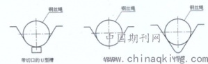 電梯鋼絲繩的檢測(cè)與維護(hù)探討